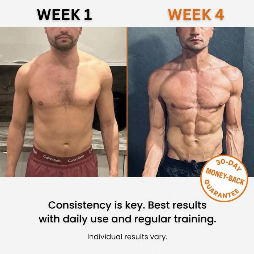 Week 1 vs Week 4 with daily use and training