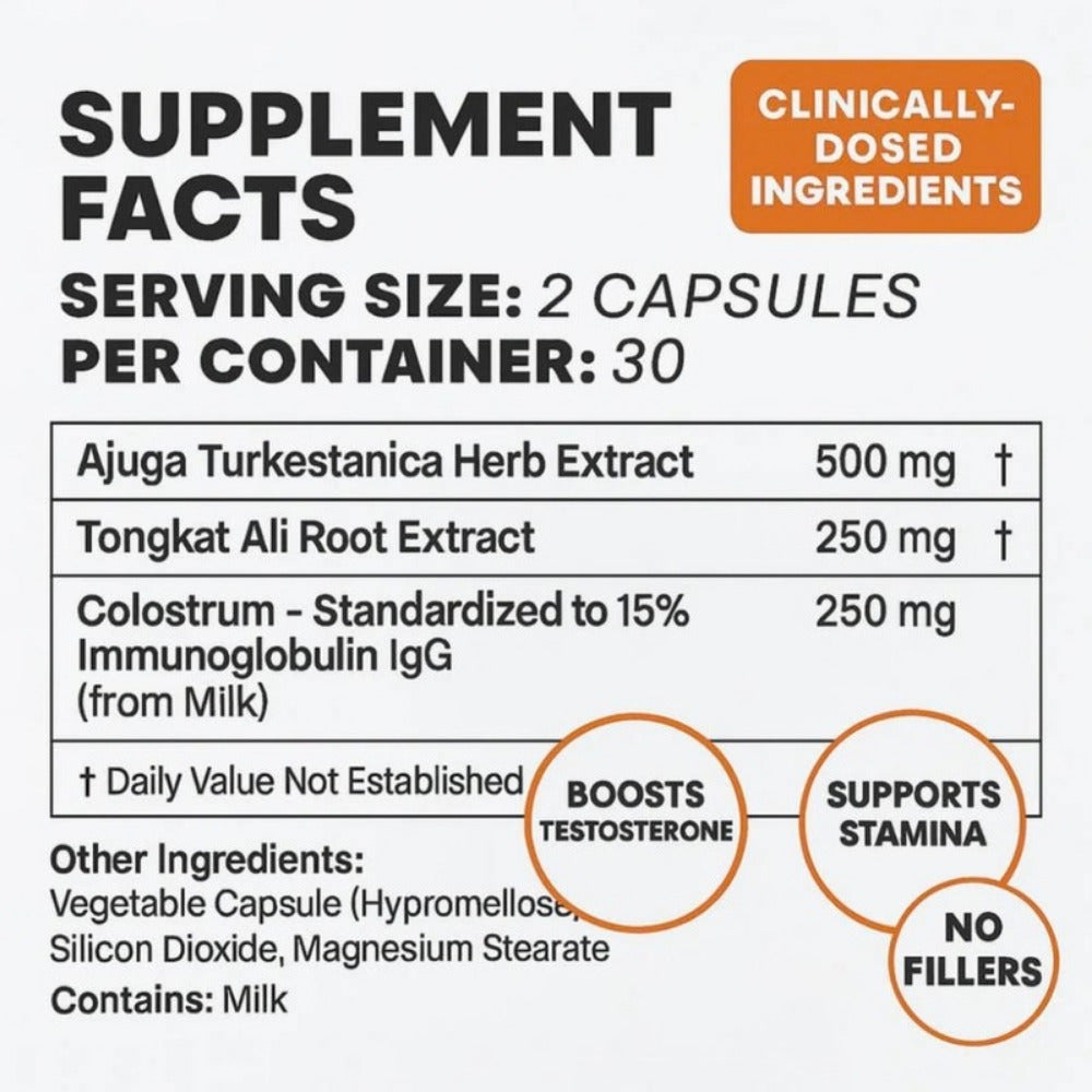 Turkesterone & Tongkat Ali supplement facts